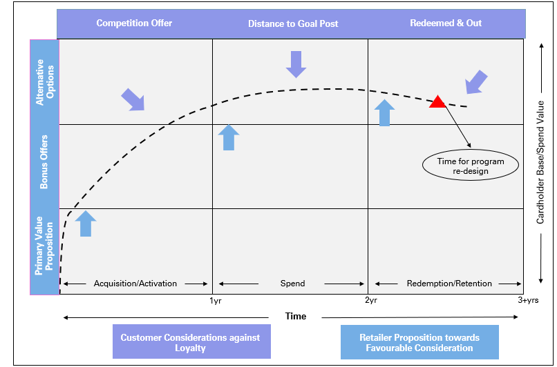 global_disruption