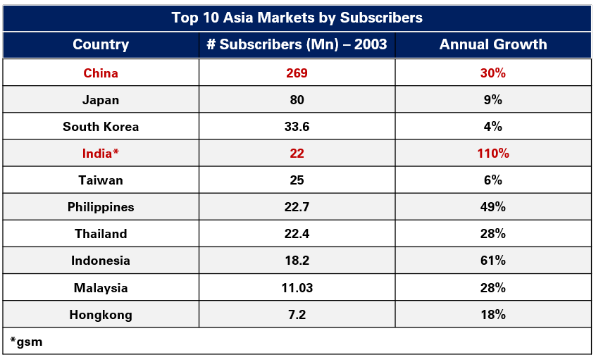 ibc_global