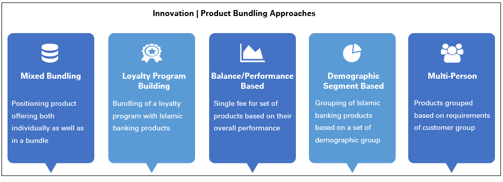 innovation1