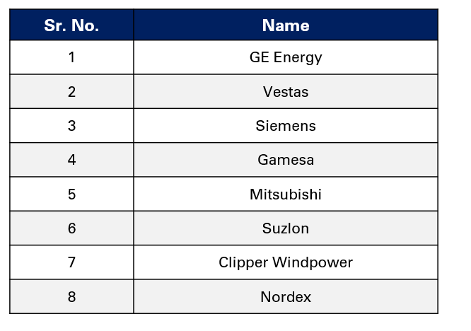 us_renewablev3