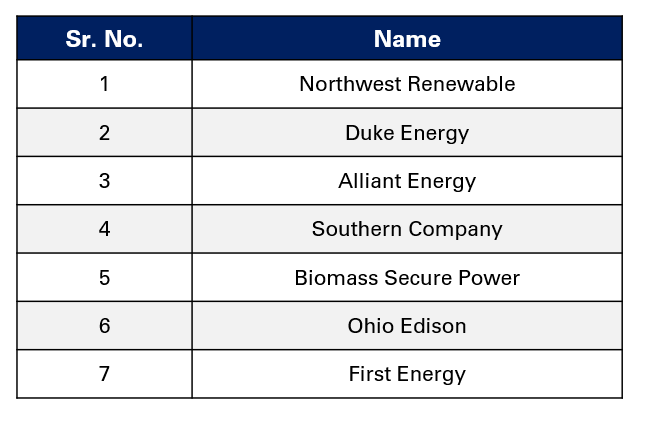 us_renewablev6