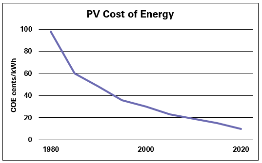 us_renewablev8